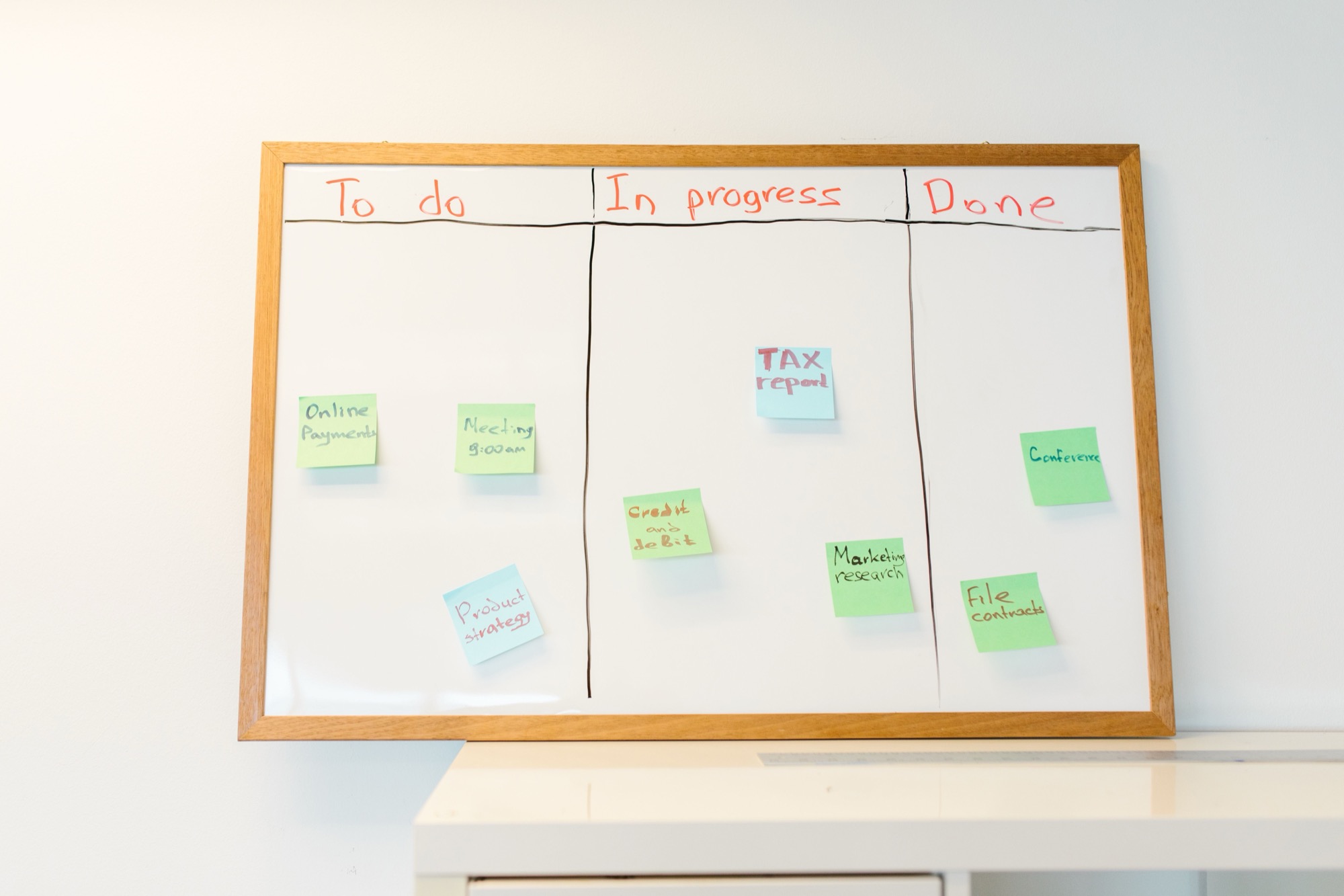A whiteboard sorted into To do, In progress and Done